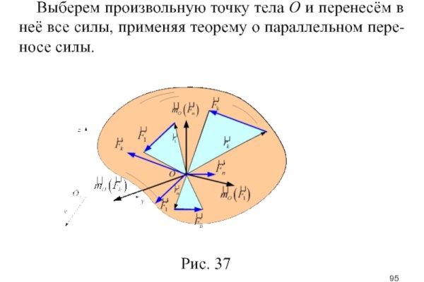 Ссылка адрес на кракен тор