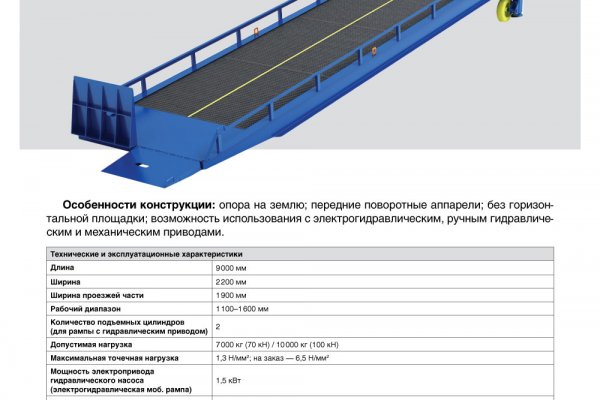 Где взять ссылку на кракен