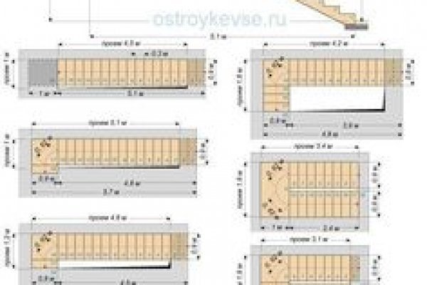 Кракен ссылка даркнет