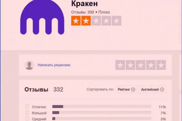 Kraken актуальные ссылки официальный сайт